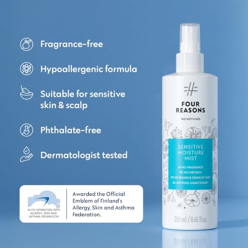 Fragrance-Free Leave-In Conditioner Mist - 8.5 fl oz Detangler & Heat Protectant