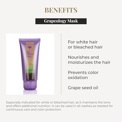 Professional Replenishing Conditioner - Professional Neutralizing Shampoo - Bundle