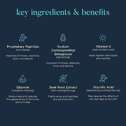 Neocutis Neo Firm - Neck and D?collet? Firming Cream - Skin Tightening and Anti-Aging - 50ml