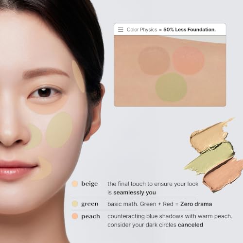 THESAEM Triple Pot Concealer Palette for Dark Circles & Contouring - 3 Shades, with Brush, 0.48 oz