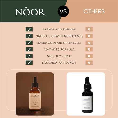 NOOR HAIR Growth Serum From African Olives, for Women and Hair Loss Treatment for Frizzy and Damaged, For Thicker and Healthier- Natural Vitamins Argan Oil