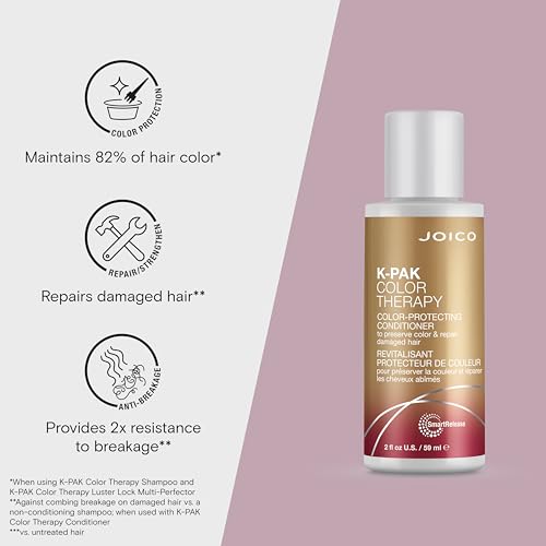 K-PAK Color Therapy Color-Protecting Conditioner