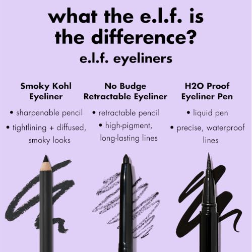 e.l.f. Smoky Kohl Eyeliner Pencil - Plum & Go Long-Lasting, Vegan Eye Makeup