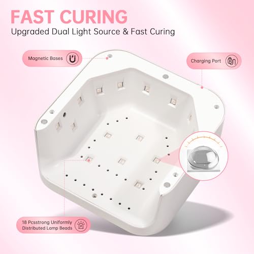 UV Nail Lamp 48W Auto-Sensor Gel Polish Curing Light