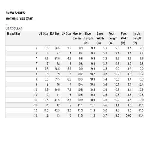 Low-Top Slip Ons Women's Fashion Sneakers Casual Canvas Sneakers for Women Comfortable Flats Breathable Padded Insole Slip on Sneakers Women Low Slip on Shoes (Denim, Numeric_8)