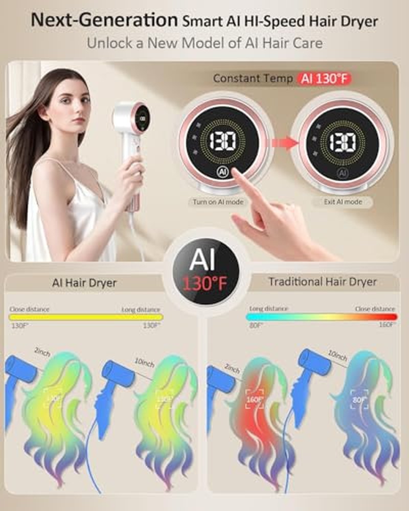 Heylike AI Smart Hair Dryer with Plasma Ion Technology - 160K RPM