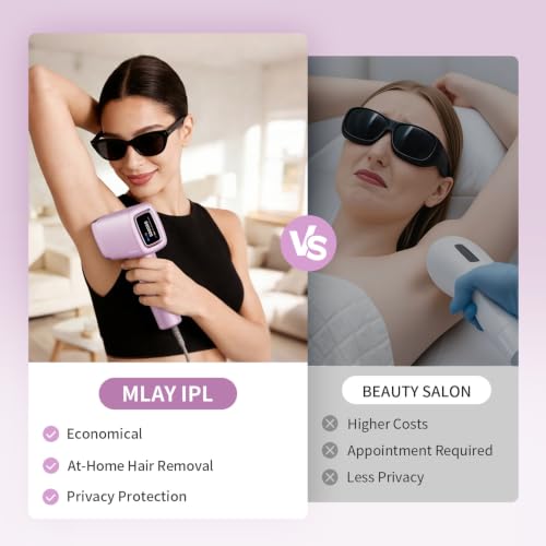 IPL Laser Hair Removal Device for Long-Term Hair Reduction - Ice Cooling Technology