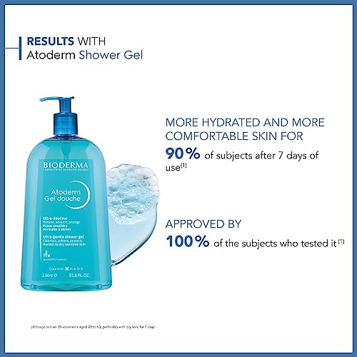 Bioderma - Atoderm Hydrating Shower Gel Body Wash - Moisturizing Face and Body Cleanser for Normal to Dehydrated Sensitive Skin