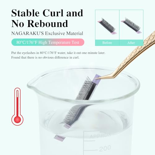NAGARAKU YY Eyelash Extensions High Capacity 54 Rows 0.07 D Curl 7-15mm Mix Length Supplies Y Lash 4D Russian Volume Cross YY Eyelashes Handwoven Y Shaped Mesh Technology Wispy Cluster Matte Black
