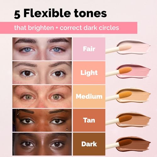 Eye Primer & Under Eye Brightener Duo – Long-Lasting, Hydrating