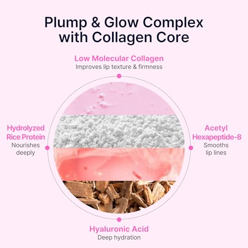 Perfect Sleep Lip Collagen 0.50fl.oz, Intensive Collagen Lip Sleeping Mask Infused with Peptides, Rice Protein & Willow Bark Extract for Overnight Plumping, Repairing & Smoothing, Korean Lip Treatment