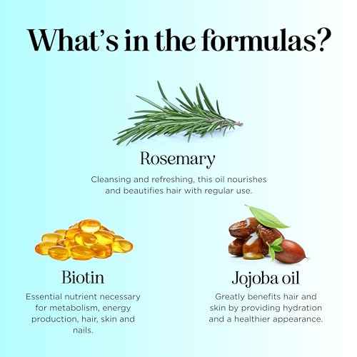 Biotin for Hair Growth Treatment Set - Biotin Shampoo and Conditioner Set Sulfate Free plus Hair Loss Supplement for Women & Men with Saw Palmetto Horsetail Collagen and Keratin (2 Month Supply)