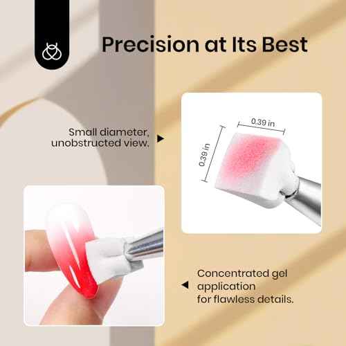 Beetles 150Pcs Soft Nail Sponges for Ombre, White Nail Sponge with Grabbing Pen, Blooming Nails Art Brushes, Gradient Manicure DIY Tools, Professional Accessories Supplies for Home and Salon Use