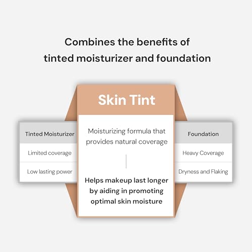 THANK YOU FARMER Dewy Glow Skin Tint, Long-Lasting Tinted Moisturizer, Light coverage, Vitamin B3, Niacinamide, Adenosine, Korean Beauty Makeup Dermatologist Tested, Honey, 1.75 fl oz