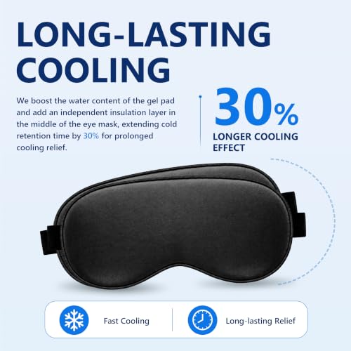 Cooling Gel Eye Mask for Migraines & Puffy Eyes (2-Pack)