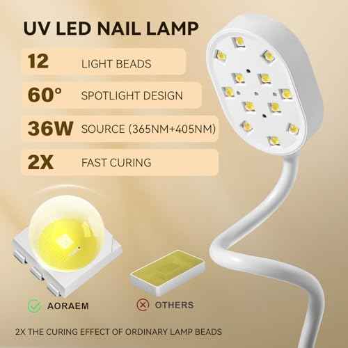 AORAEM UV Nail Lamp, Gooseneck Mini U V Light for Gel Nails, 36W Rechargeable LED Flash Cure Lamps with 4 Timers & Auto Sensor, Quick Dry Professional Nail Dryer for Salon Home DIY Use, White