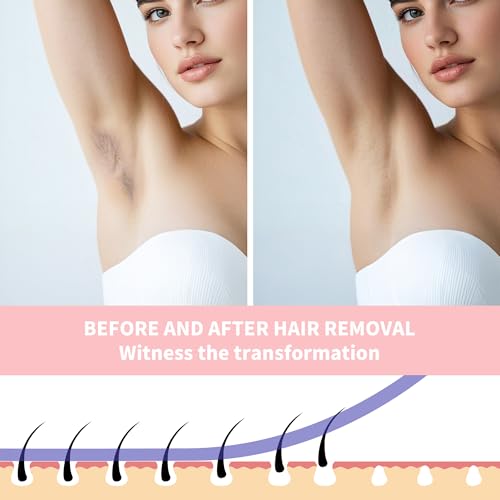 Brazilian Waxing Kit - Bikini & Full Body Hair Removal with Digital Warmer, 4 Scented Wax Beads & 27 Silicone Tools - Home Waxing for Women & Men, Face & Body Care (Pink)