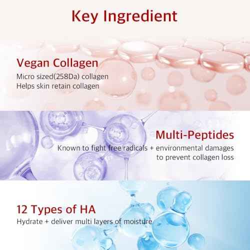 Collagen Flex Repair Mask, 20-Use Value Pack, 3-Minute Hydration & Elasticity Boost, Eco-Friendly Wash-Off Cream, Pore Minimizing & Skin Refining, Korean Skin care, 1.67 Fl Oz