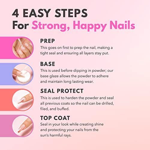 Kiara Sky Liquid Dip Essentials Steps 1-4 Kit - Bond, Base, Seal & Top