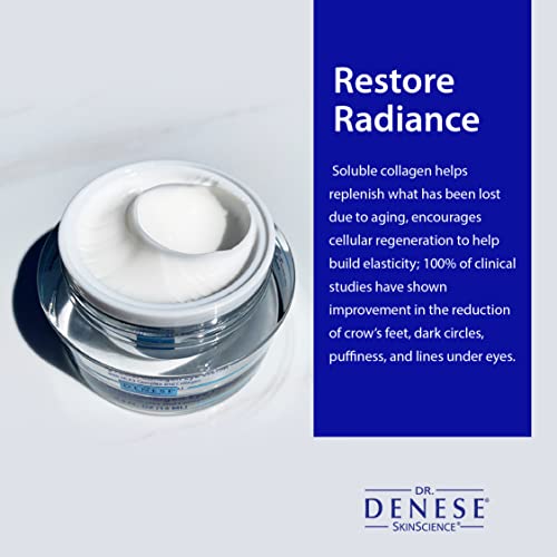Dr. Denese SkinScience Firming Facial Collagen Eye Cream 0.5oz ? Collagen, Hyaluronic Acid & Peptides for Smoother Under Eye Skin ? Reduces Look of Puffiness, Dark Circles & Fine Lines ? Travel Size