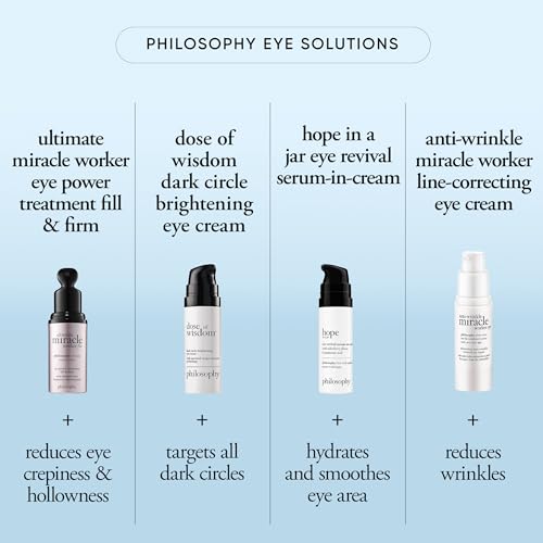 philosophy hope in a jar eye revival serum eye cream - with hyaluronic acid, elderberry extract & tangerine peel extract- hydrates and reduces puffiness - 0.5 fl oz