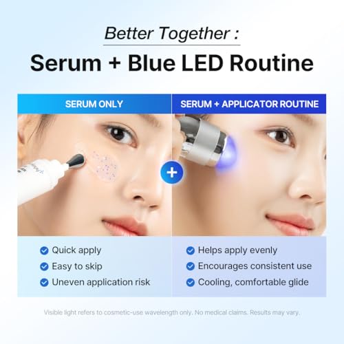 Blue Eraser Calming Serum - LED Vibration Applicator, Tea Tree Leaf Water, Niacinamide + Hyaluronic Acid, Oil Control & Pore-Look Refining, Lightweight Korean Skincare, 0.5 fl oz