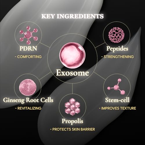 Exosome Exogelly Peel-Off Mask ? 2.1 fl. Oz with 4.8B Exosomes for Skin - Exium HR, Clearminis Acid Serum, PDRN