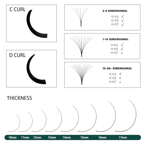 Cashmere Easy Fan Lash Extensions 0.05 CC 8-15mm