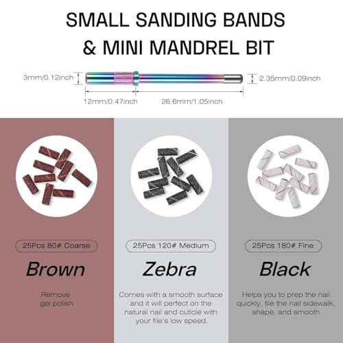 Depvko 10pcs Carbide Nail Drill Bits Set: Professional Cuticle Bit for Efile Nail Drill with 75pcs Small Sanding Bands (#80#120#180) & Mandrel Bit Acrylic Gel Nail Remover Tool Manicure Pedicure Kit