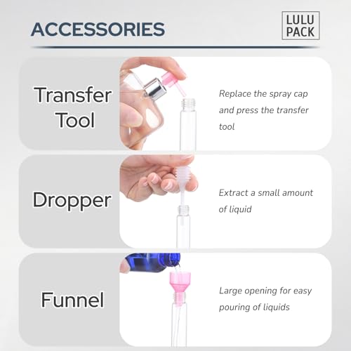 Lulupack 30ml Refillable Perfume Atomizer - TSA-Approved Travel Spray Bottle