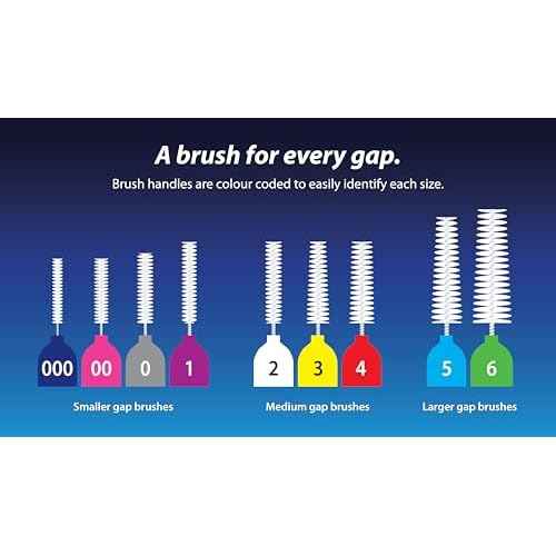 Piksters Interdental Brushes, 40 pk, Size 000, Interdental Tooth Brush for Extremely Tight and Fine Teeth Gaps, Gum Soft Bristles for Plaque Removal, Safe for Braces