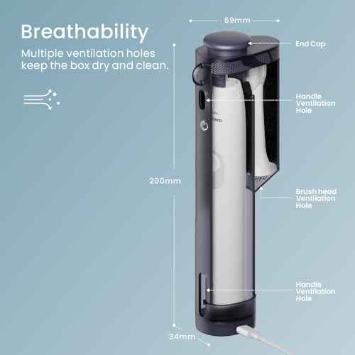 CoolSmile Charging Travel Case Compatible with Philips Sonicare Electric Toothbrushes, Fits Philip Sonicare 1100/3100/ 4100/4300/ 4500/5100/ 5300/6000/ 6100/6300/ 7000 series, Blue