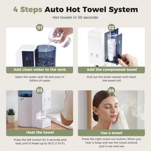 Automatic Hot Towel Dispenser & Warmer with 20 Compressed Towels - Fast 5-Second Heat