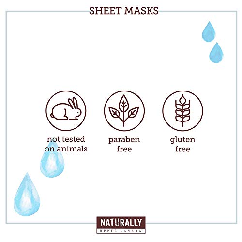 Naturally - Hydrating Hyaluronic Acid Sheet Mask for Dry Skin ? Deep Moisturizing & Soothing Spa Facial Treatment, Hydrating Face Mask Set, 5 Sheet Masks Included