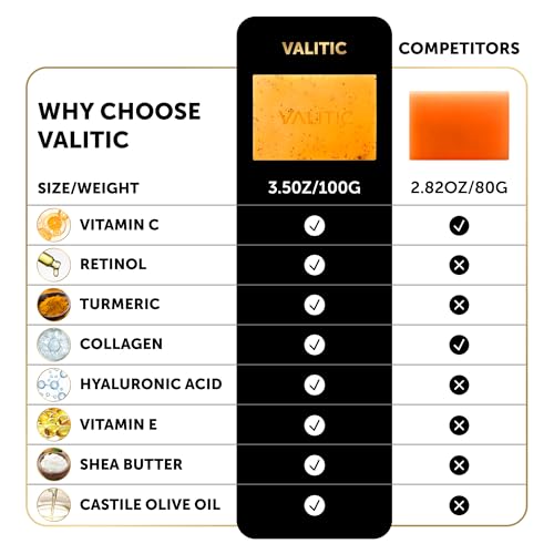 VALITIC Kojic Acid Soap - Turmeric Soap for Dark Spots for Face and Body - Exfoliating Bar for Hyperpigmentation, Skin Tone Corrector with Retinol, Vitamin C, Collagen and Hyaluronic Acid - 1 Pack
