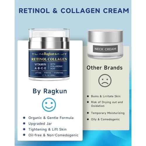 Retinol Cream for Face, Collagen Neck Creams for Tightening and Firming, Anti Aging Day & Night Facial Moisturizer for Women & Men, Instant Face Lift Wrinkle Cream 1.7 fl. oz.