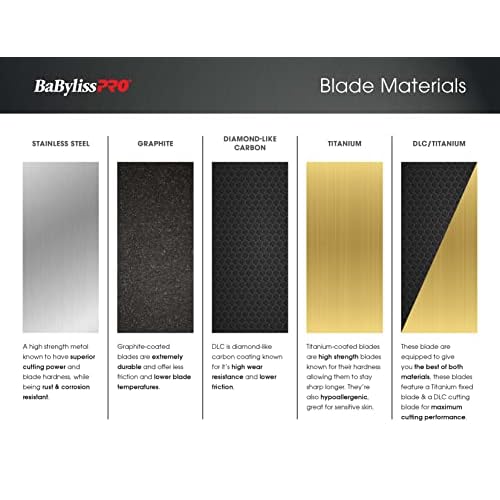 BaBylissPRO Barberology Replacement Black Graphite Replacement Fade Blade for Hair Clippers (FX8010B)