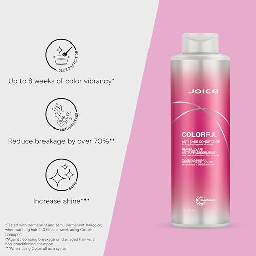 Colorful Anti-Fade Conditioner | For Color-Treated Hair | Preserve Hair Color & Vibrancy | Boost Shine & Reduce Breakage | Sulfate Free | With Camellia Oil & Pomegranate Extract