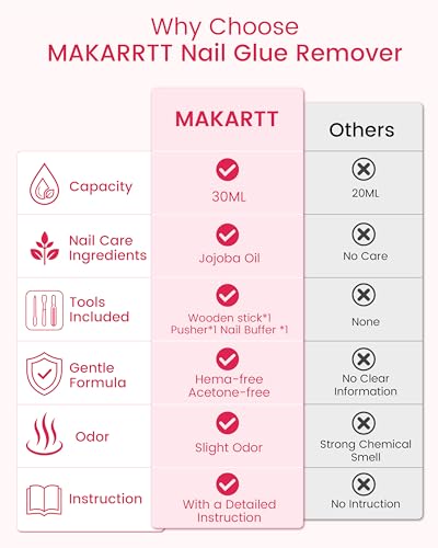 Makartt Jojoba Oil Nail Remover - 30ml Acetone-Free for Press-On Nails