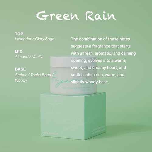 Body Cream with Perfume Splash Green Rain - 2024 New Version, Rose BlackCurrant Musk Shea Butter Argan Oil Smell Good Scented Nourishing Body Lotion Gift Moisturizing for Dry Skin [7.05 OZ]