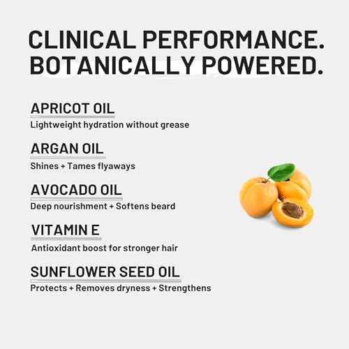 ZOUSZ Black Oud Beard Oil for Men ? Natural Beard Growth Oil with Argan & Avocado Oils ? Sandalwood Scent ? Softens, Strengthens & Conditions Facial Hair ? 30ml Bottle