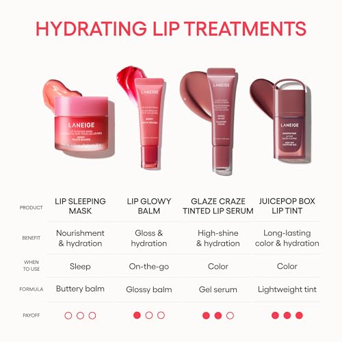 LANEIGE Lip Glowy Balm Pear Tinted Lip Treatment with Shea & Murumuru Butters