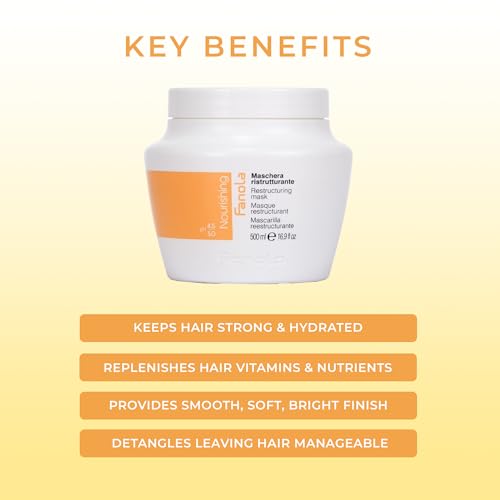 Fanola No Yellow Shampoo Bundle with Nutri Care Restructuring Mask