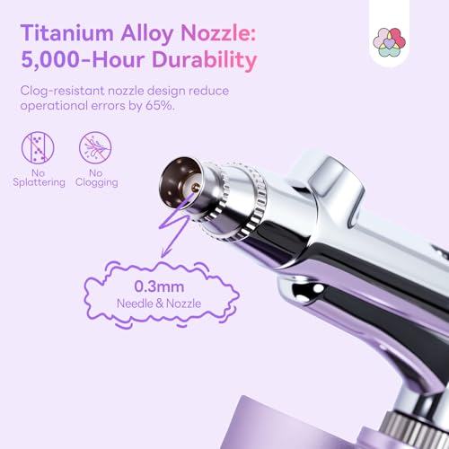 SAVILAND Airbrush Kit with Compressor 0.3mm Nozzle