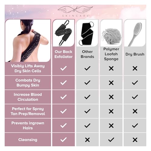 Dual-Sided Back Exfoliator & Scrubber for Shower - Vegan Viscose & Mesh