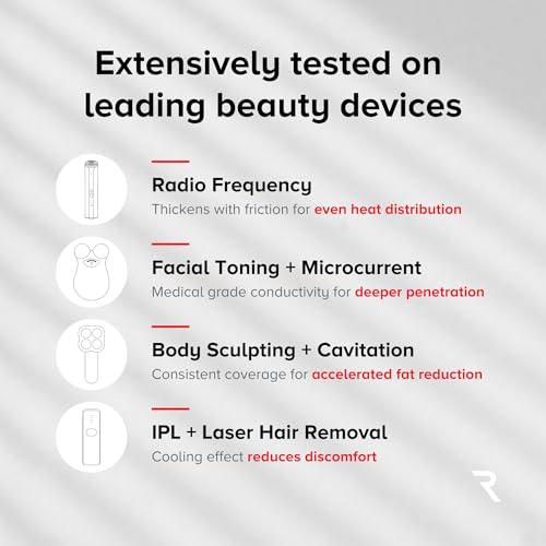 Age-Defying Microcurrent Conductive Gel with Hyaluronic Acid & Niacinamide (Vitamine B3), 8.45 fl oz - Long-Lasting, Non-Greasy, Hypoallergenic - 1 Bottle, 8.45 fl oz / 250mL