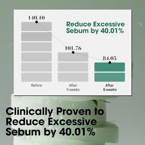 SOME BY MI AHA BHA PHA 30 Days Miracle Truecica Clear Pad ? 70 Pads ? Korean Exfoliating Centella Face Toner Pads ? Gently Clears Impurities, Refines Pores & Smooths Skin Texture ? Korean Skin Care