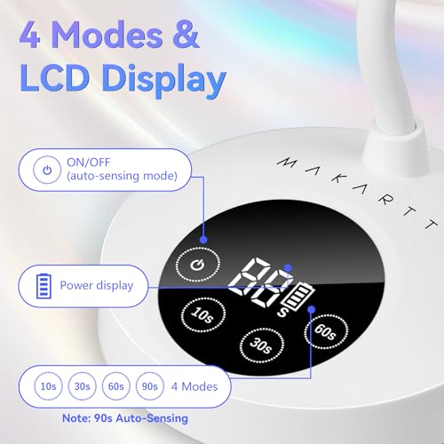 Makartt Mini UV Nail Lamp – 30mW/cm² LED, 360° Gooseneck, Auto Sensor