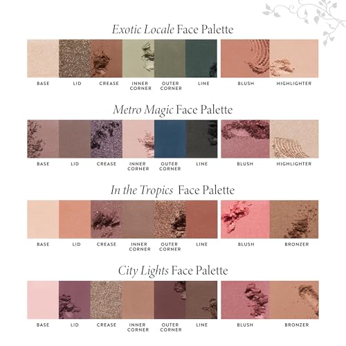LAURA GELLER NEW YORK Party in a Palette, Ready to Jetset! + Baked Balance-n-Brighten Powder Foundation, Toffee