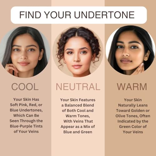 Charmacy Matte Liquid Foundation - 24hr Waterproof Full Coverage
